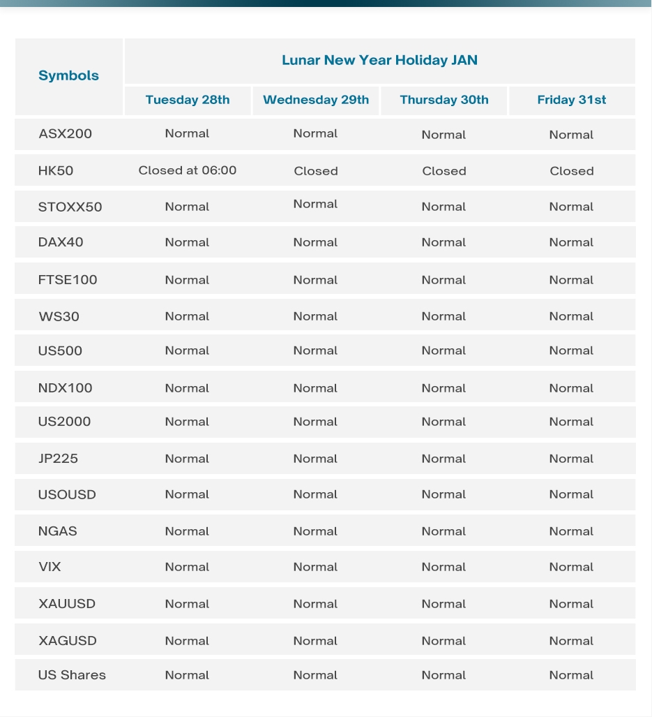 trading new year holiday trading new year holiday