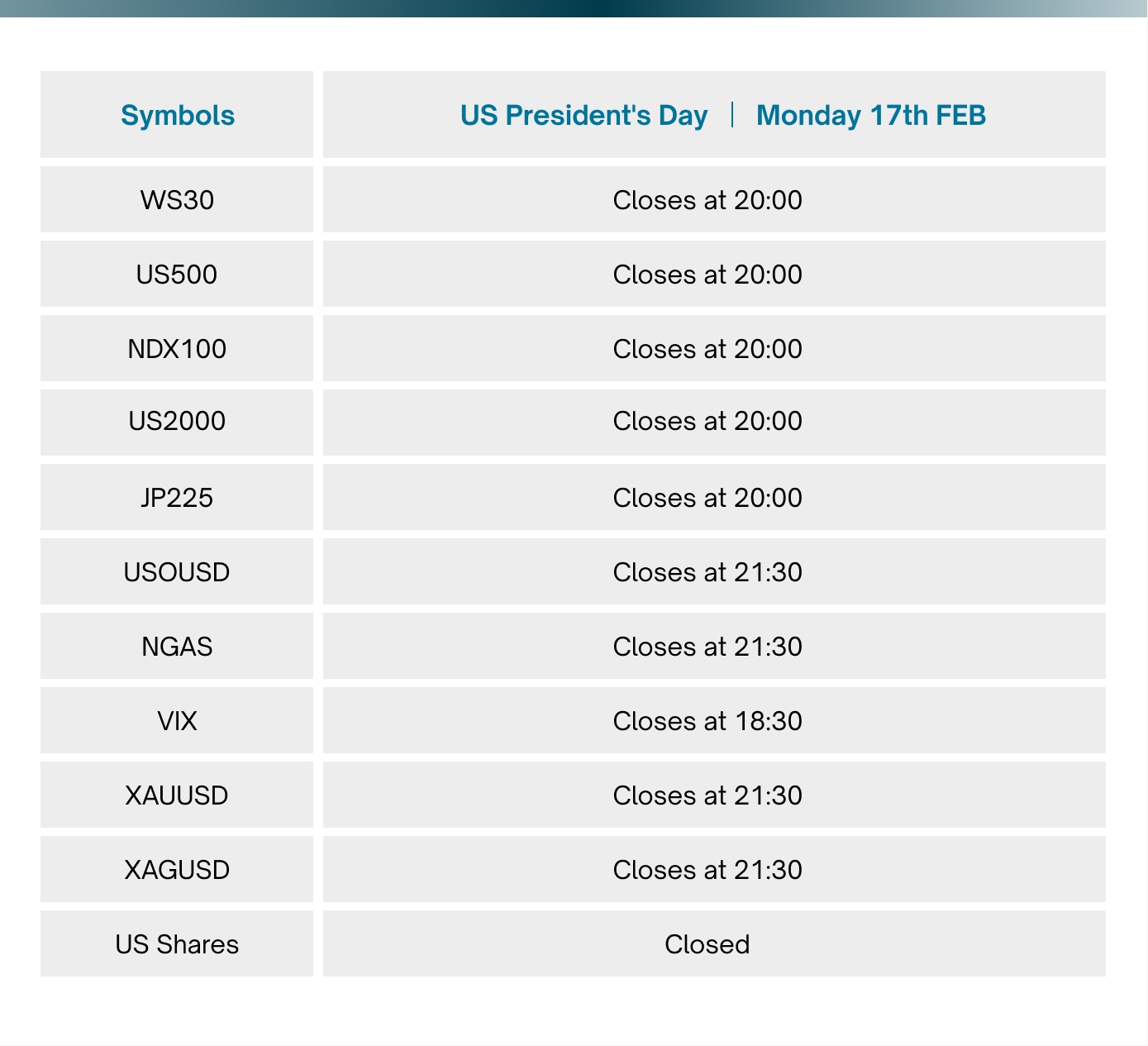 table of us trading hours