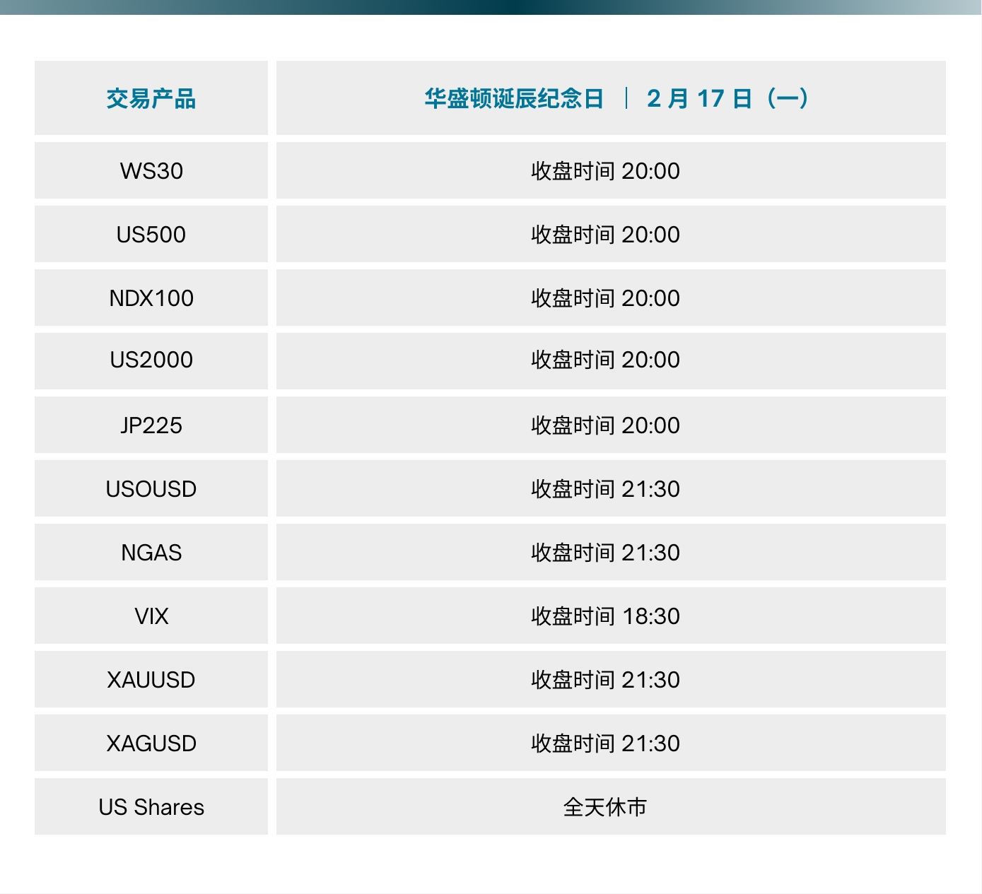 
美国交易时间表