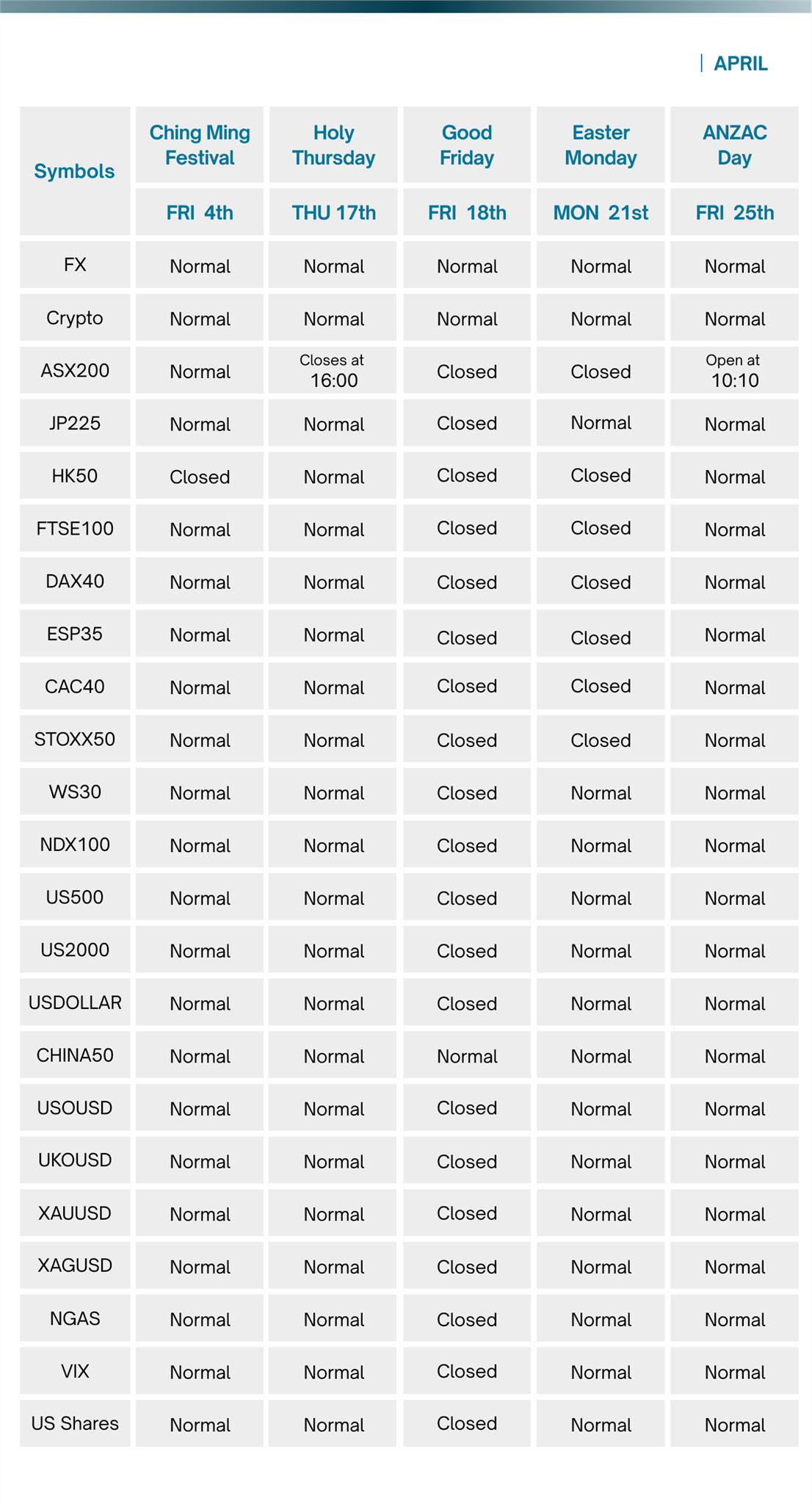 table of tradingtime table of tradingtime