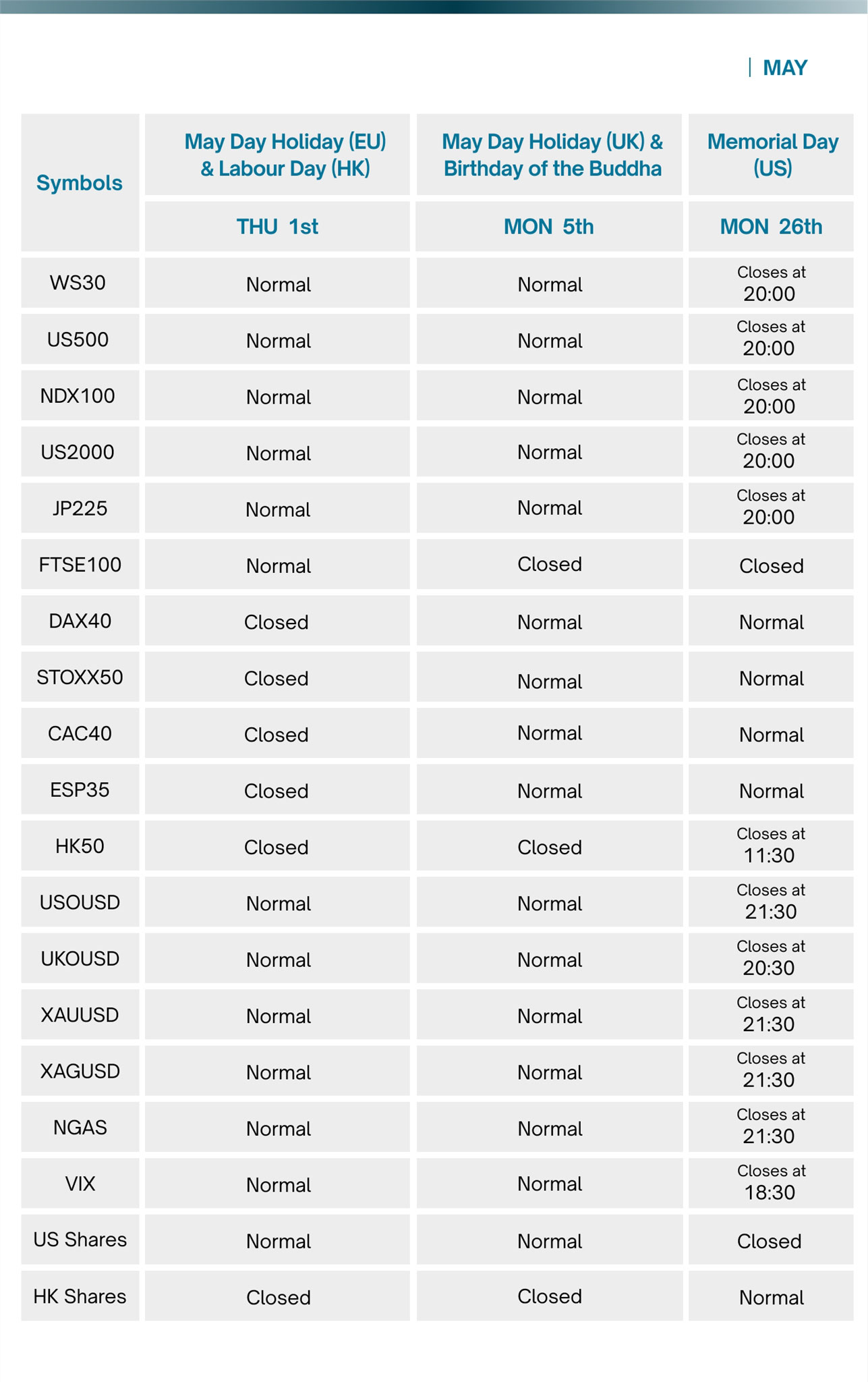 table of May Trading Time table of May Trading Time
